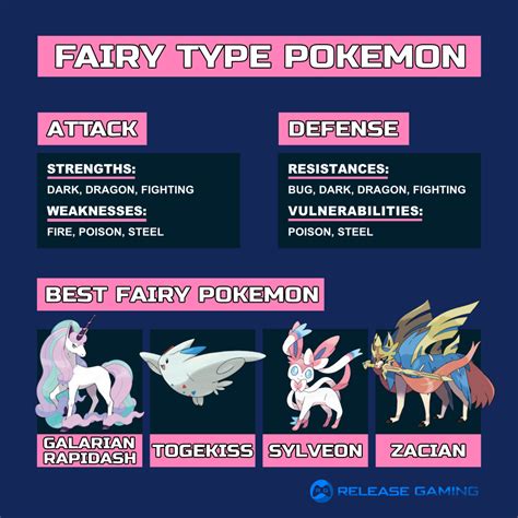 fairy pokemon|what is strong against fairy type.